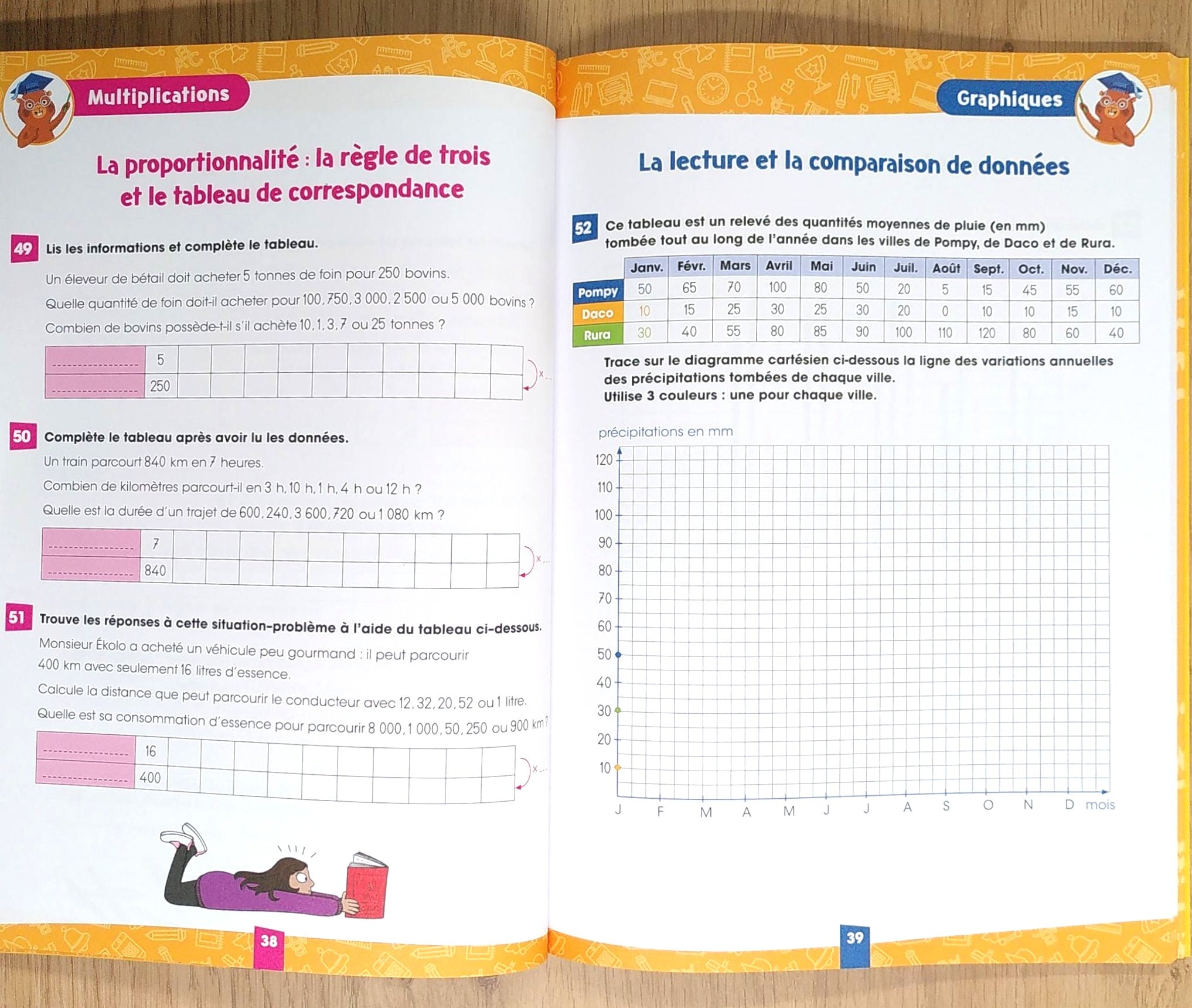 8ème HarmoS - Je progresse en maths Appuis scolaires La family shop