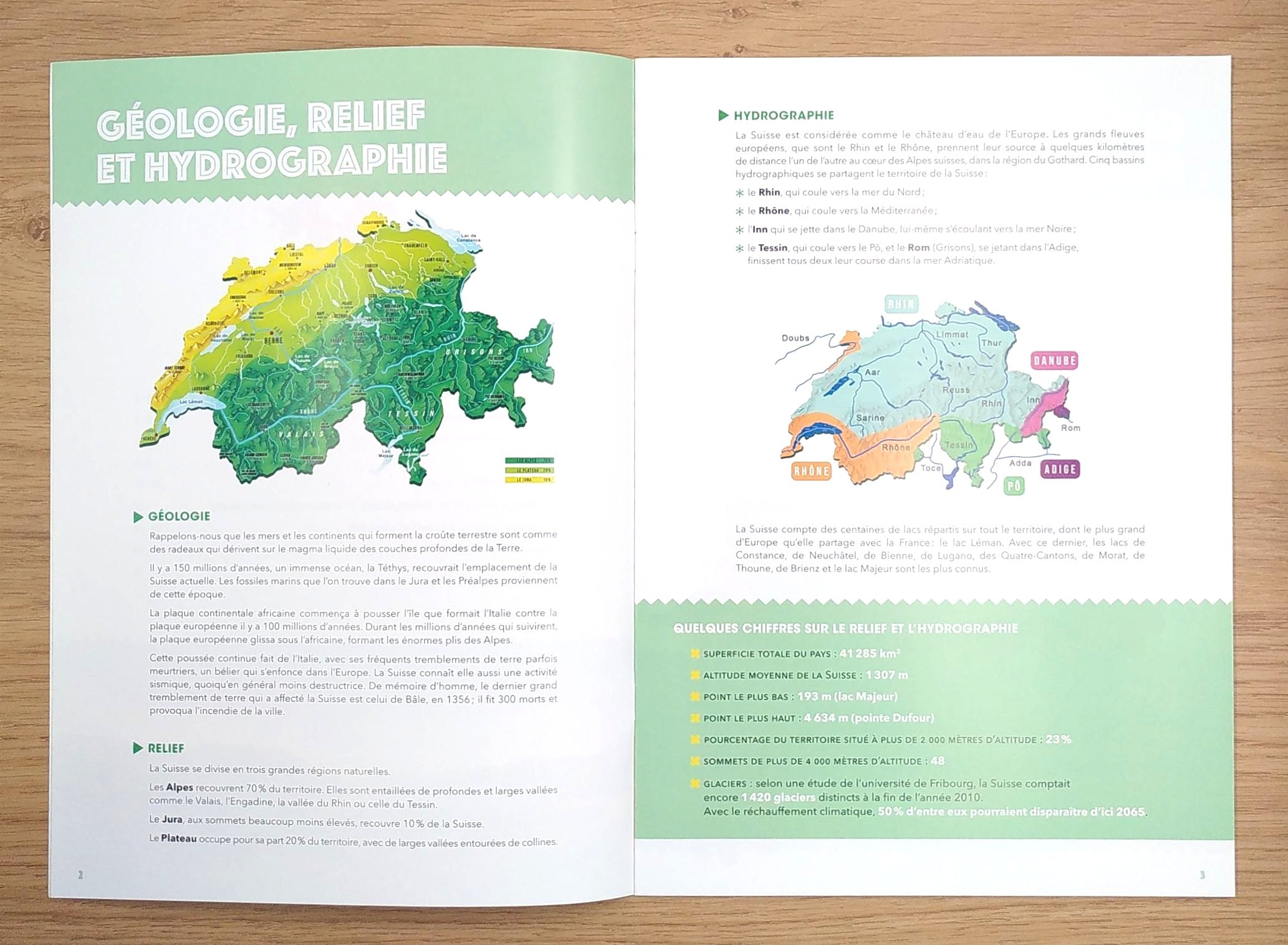 La Suisse en bref - Géographie de la Suisse - 6-7h Livres Auzou - OLF