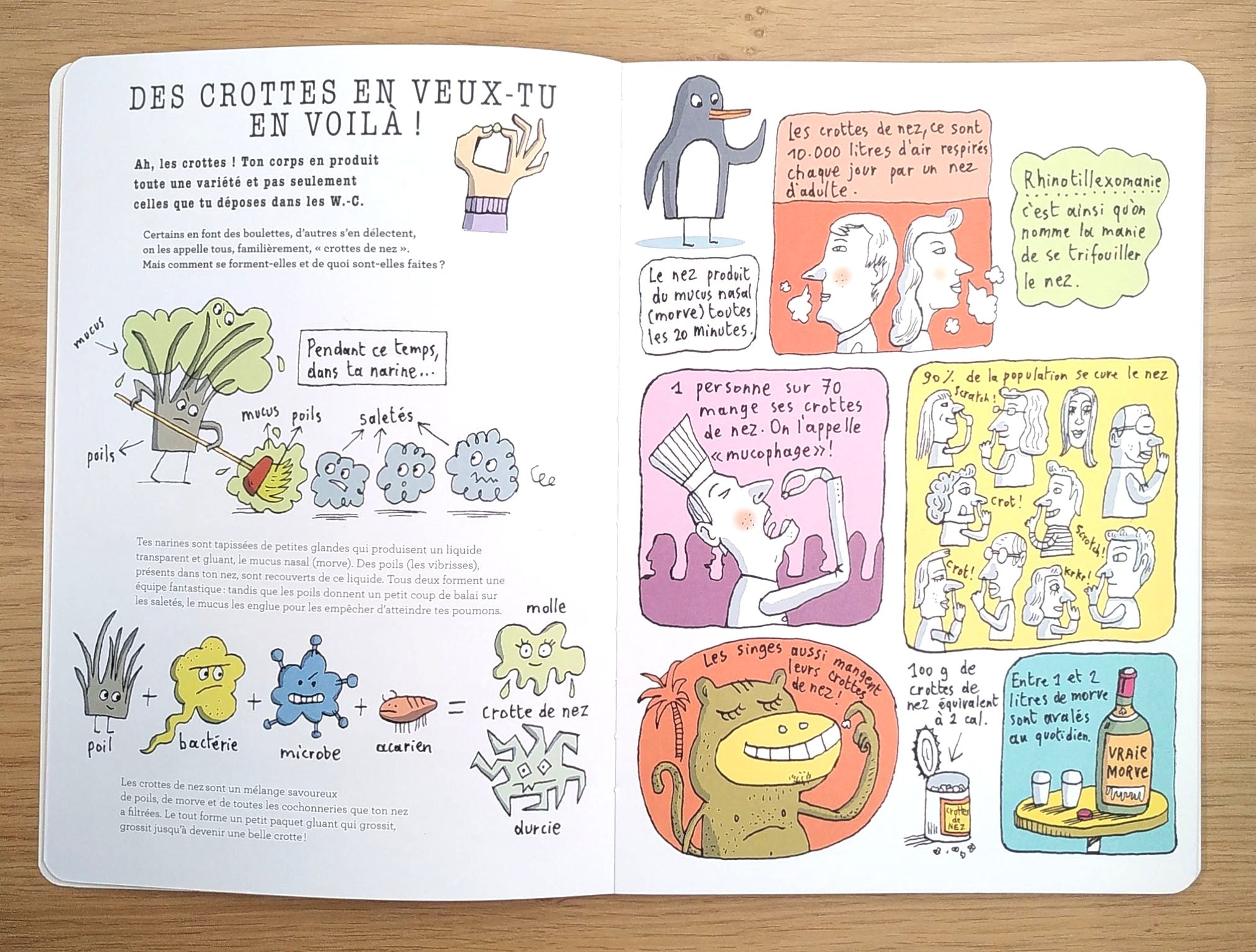 La grande fabrique à crottes. Dargaud