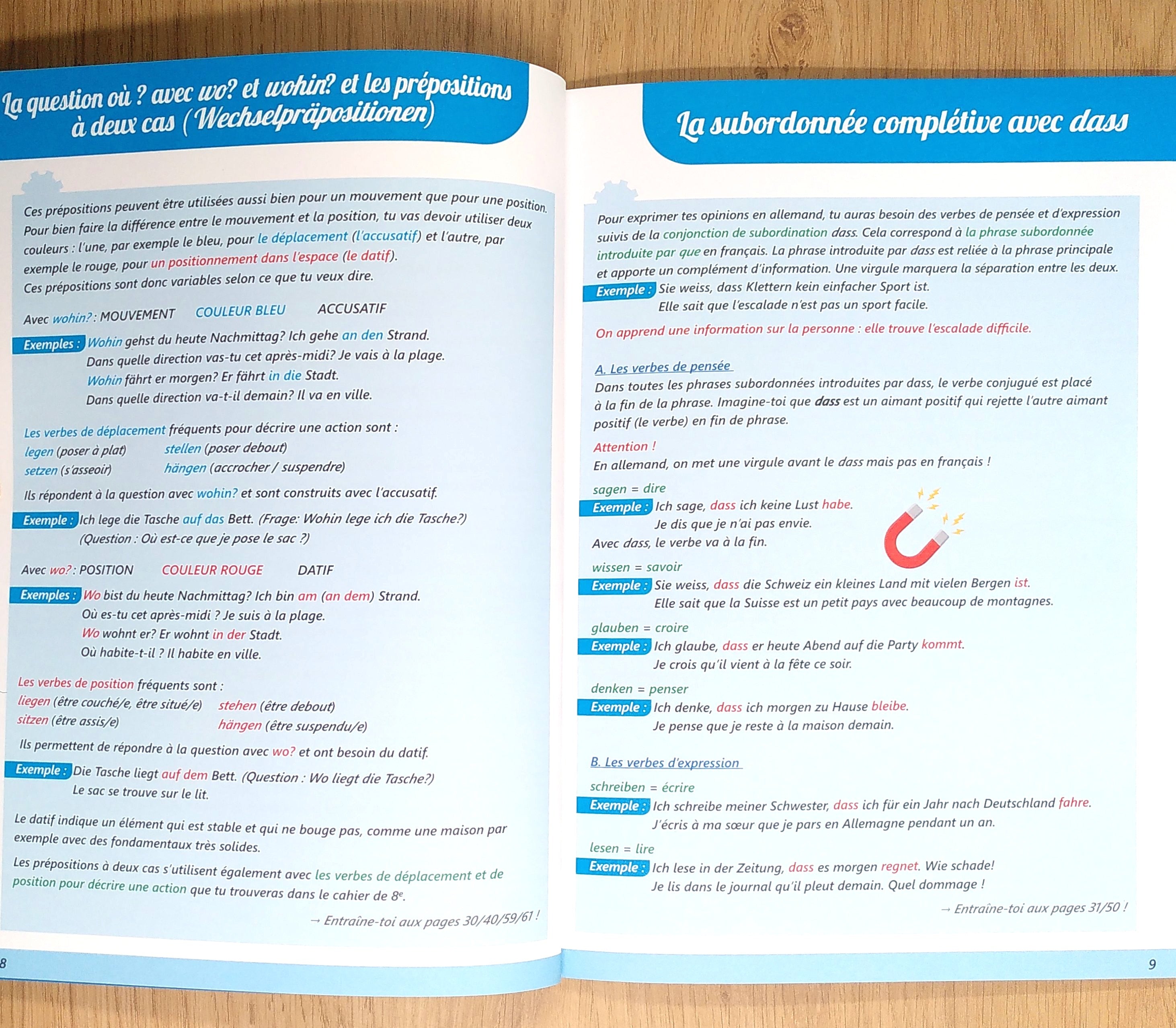 9ème Harmos - Je progresse en allemand Appuis scolaires La family shop