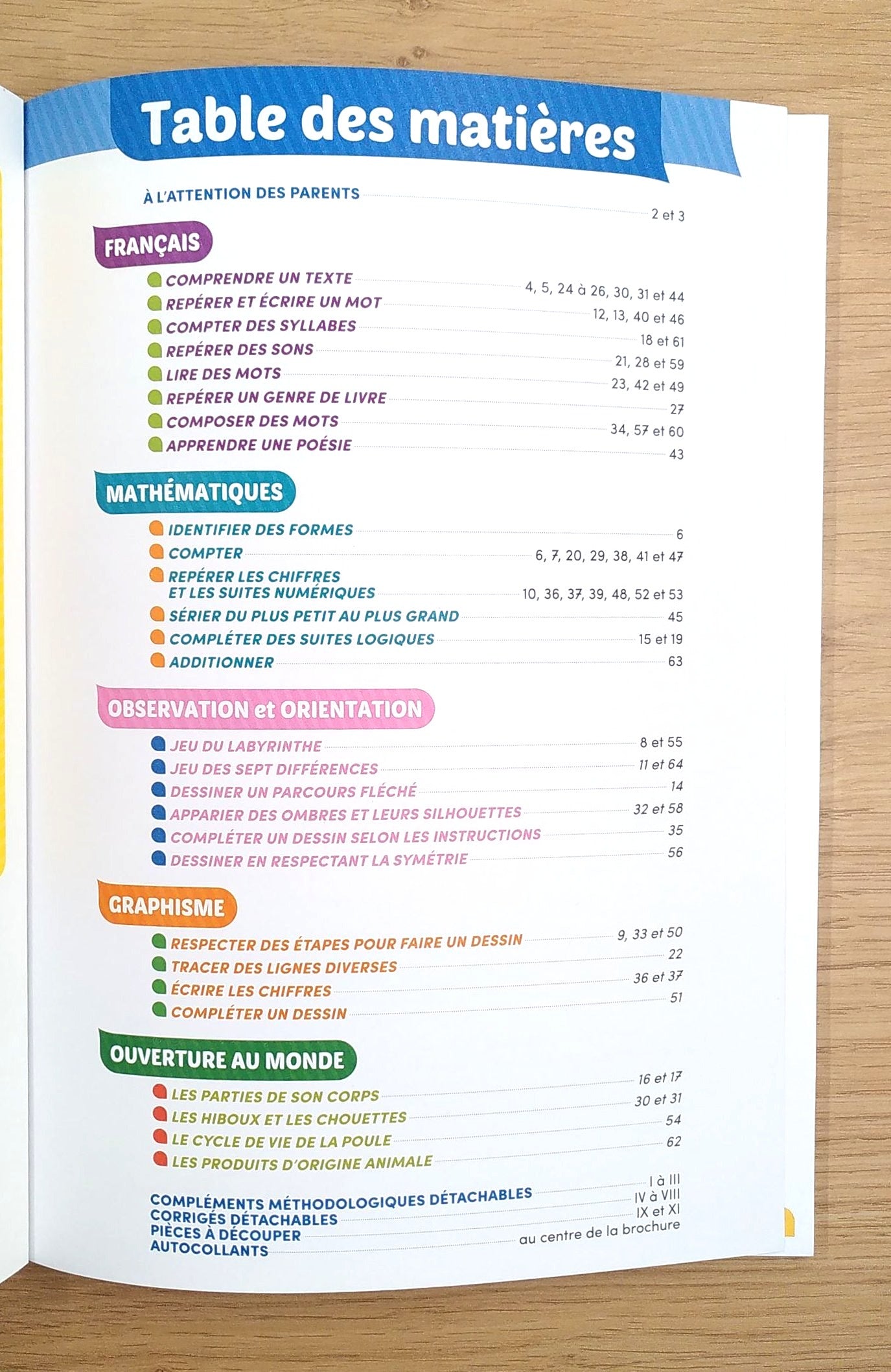 2ème harmos - Mon année de 2P - Klorophile - Maths- Français et jeux - 2ème harmos Appuis scolaires OLF