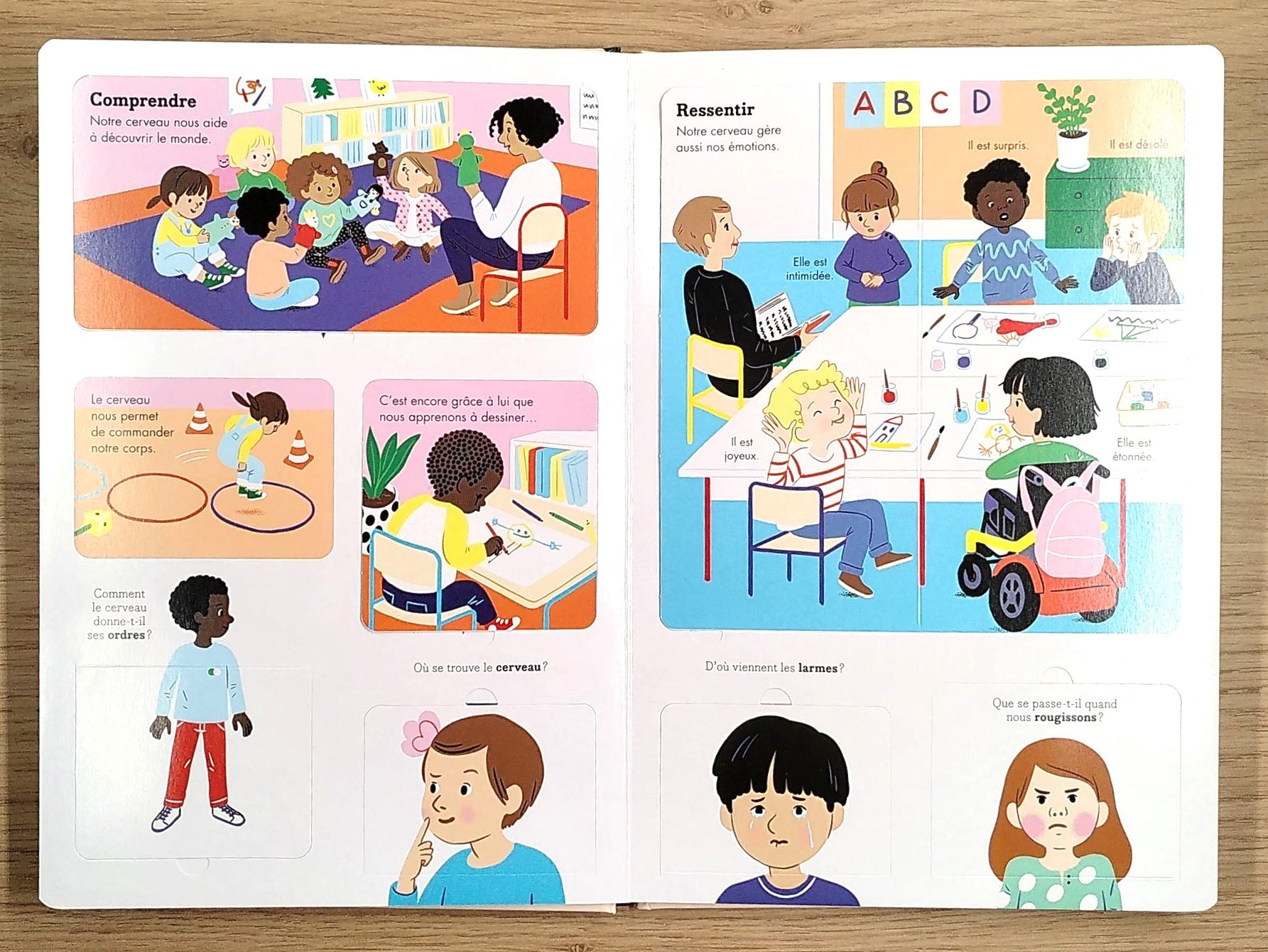 Corps humain - Pourquoi notre cœur bat-il ? Livres La family shop