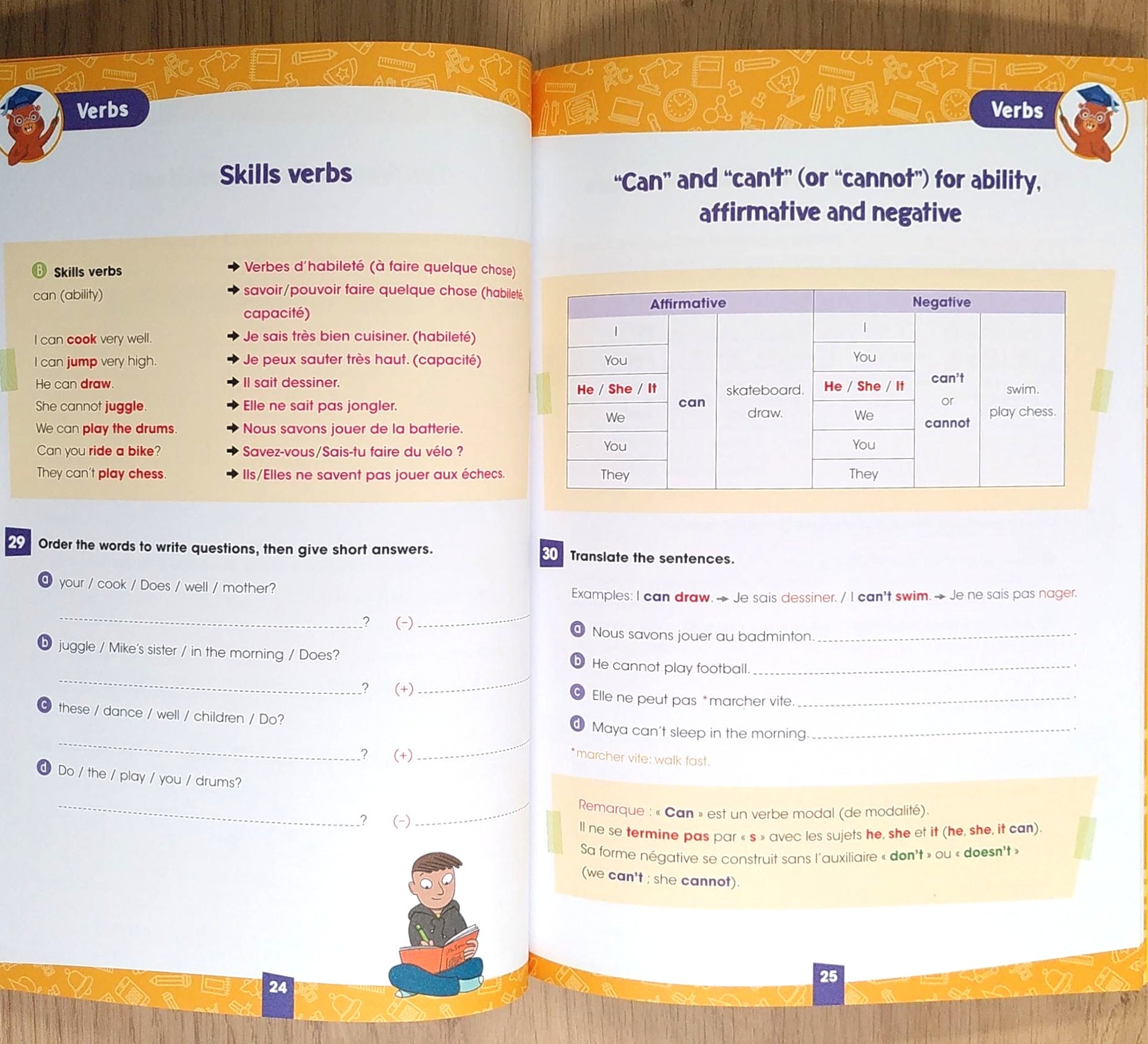 8ème HarmoS - Je progresse en anglais - A1, A2 Appuis scolaires La family shop