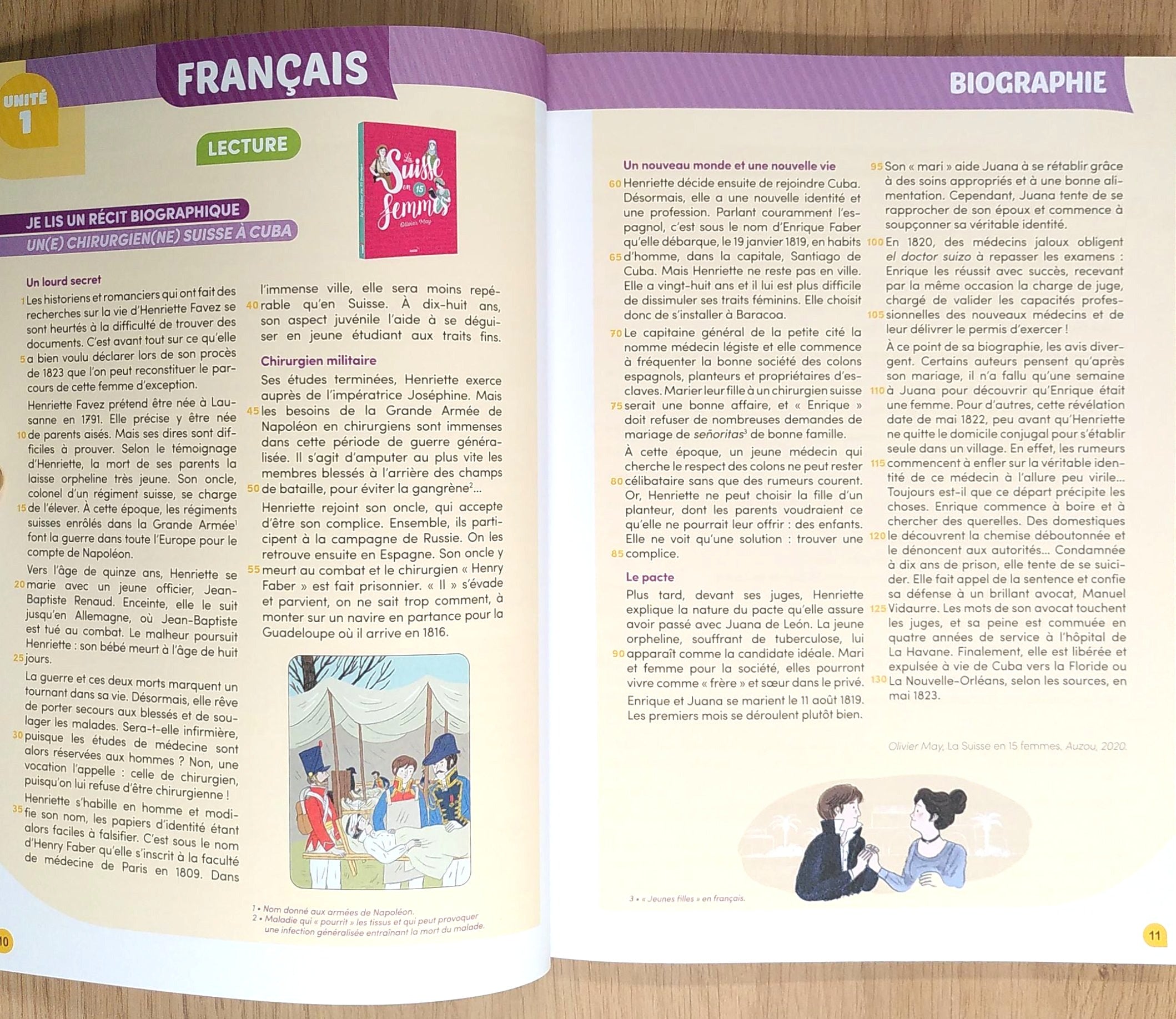 Mon année de 8P Harmos - Klorophile. Appuis scolaires OLF