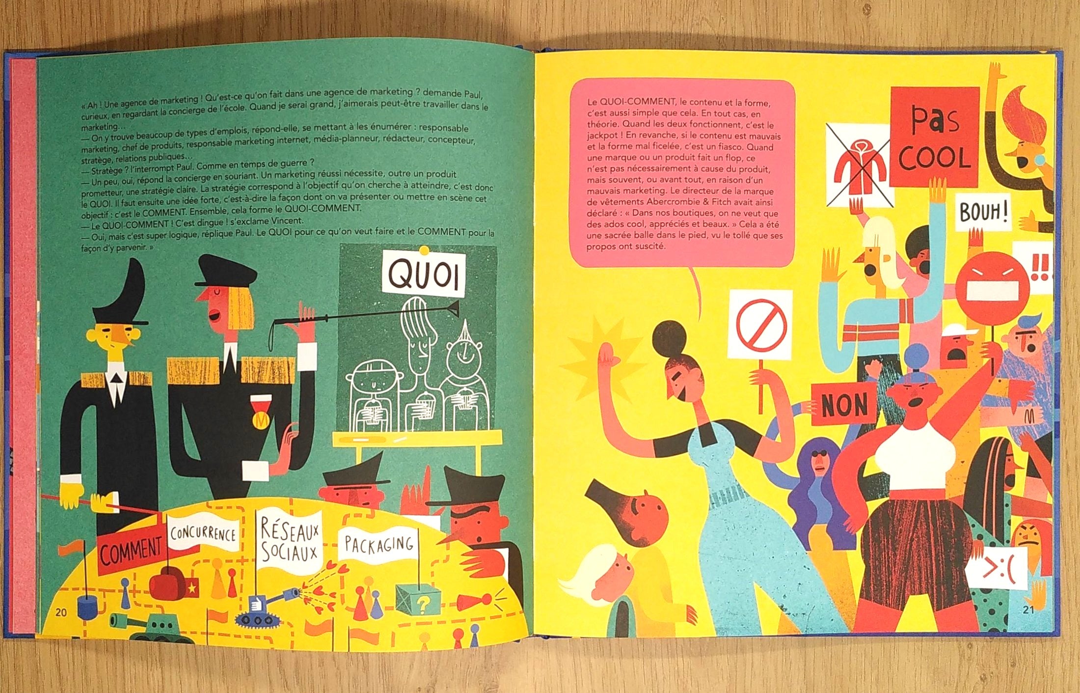 TING ! Comment le marketing séduit le monde - Dès 9 ans Livres Helvetiq