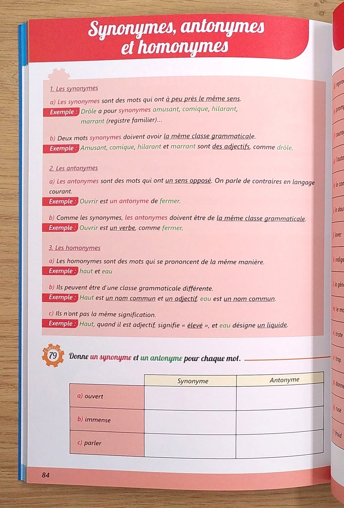 9ème HarmoS - Je progresse en Français Appuis scolaires La family shop