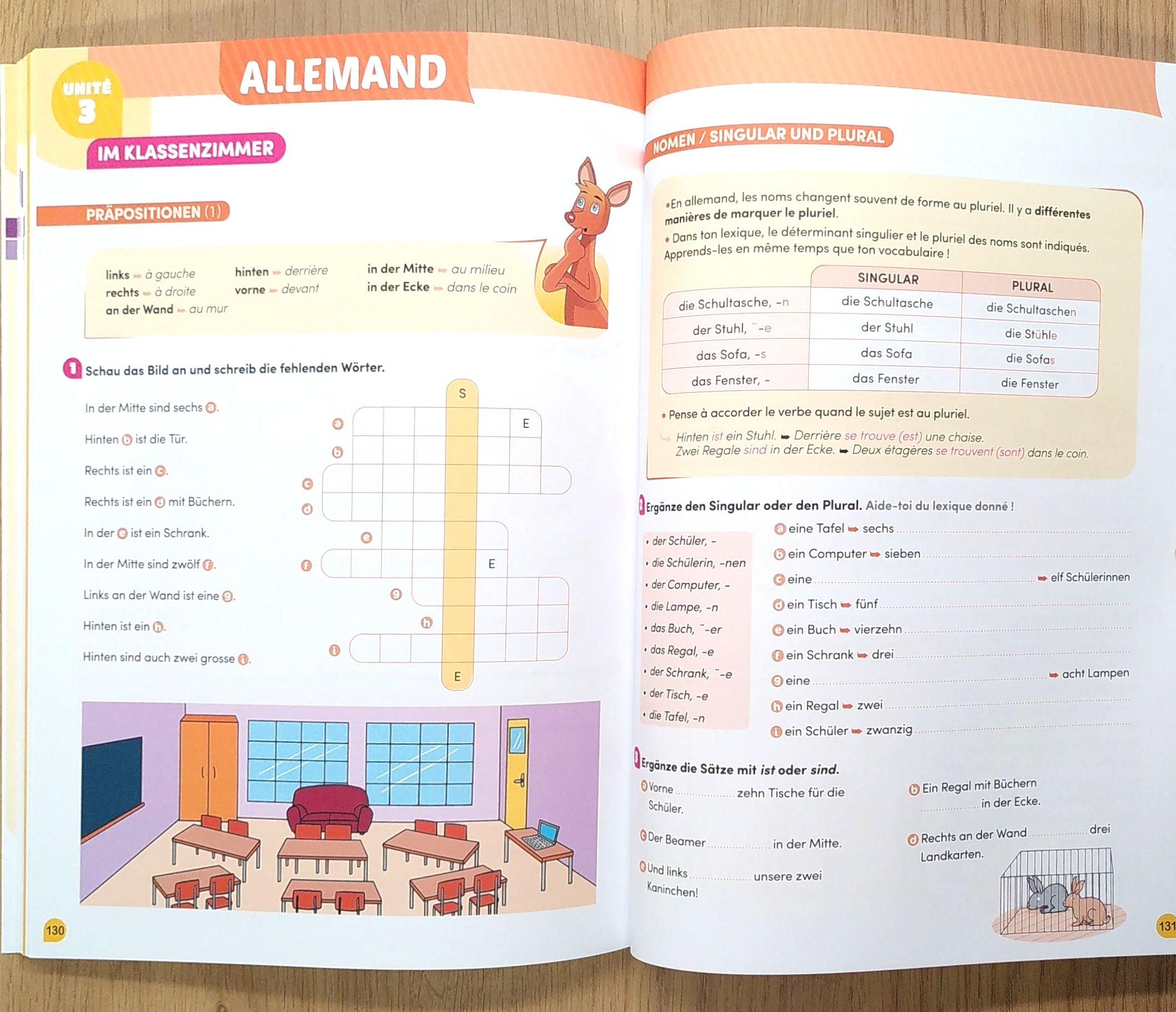 Mon année de 8P Harmos - Klorophile. Appuis scolaires OLF