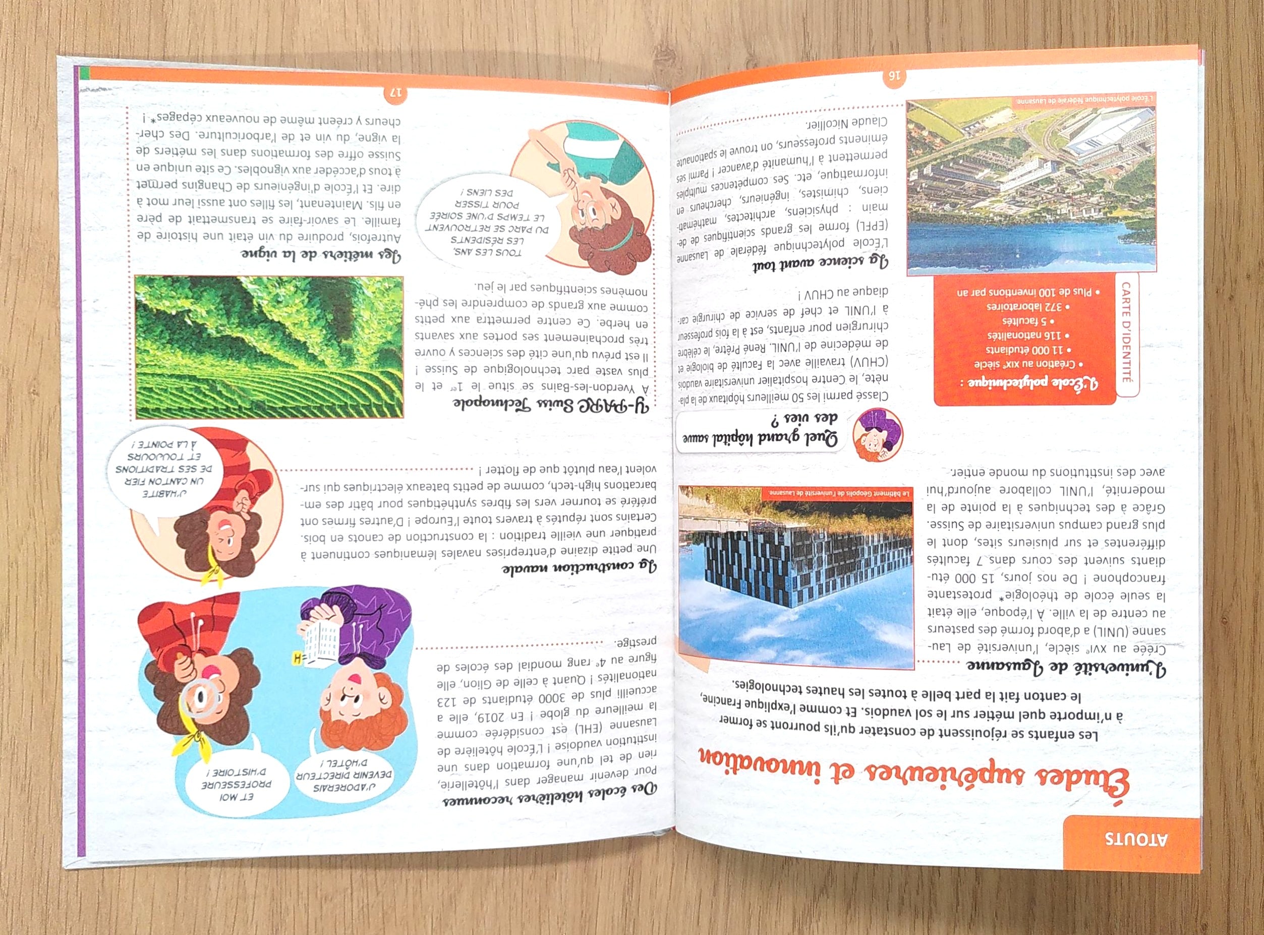 Mon petit atlas du canton de Vaud - Dès 6 ans Livres Auzou - OLF