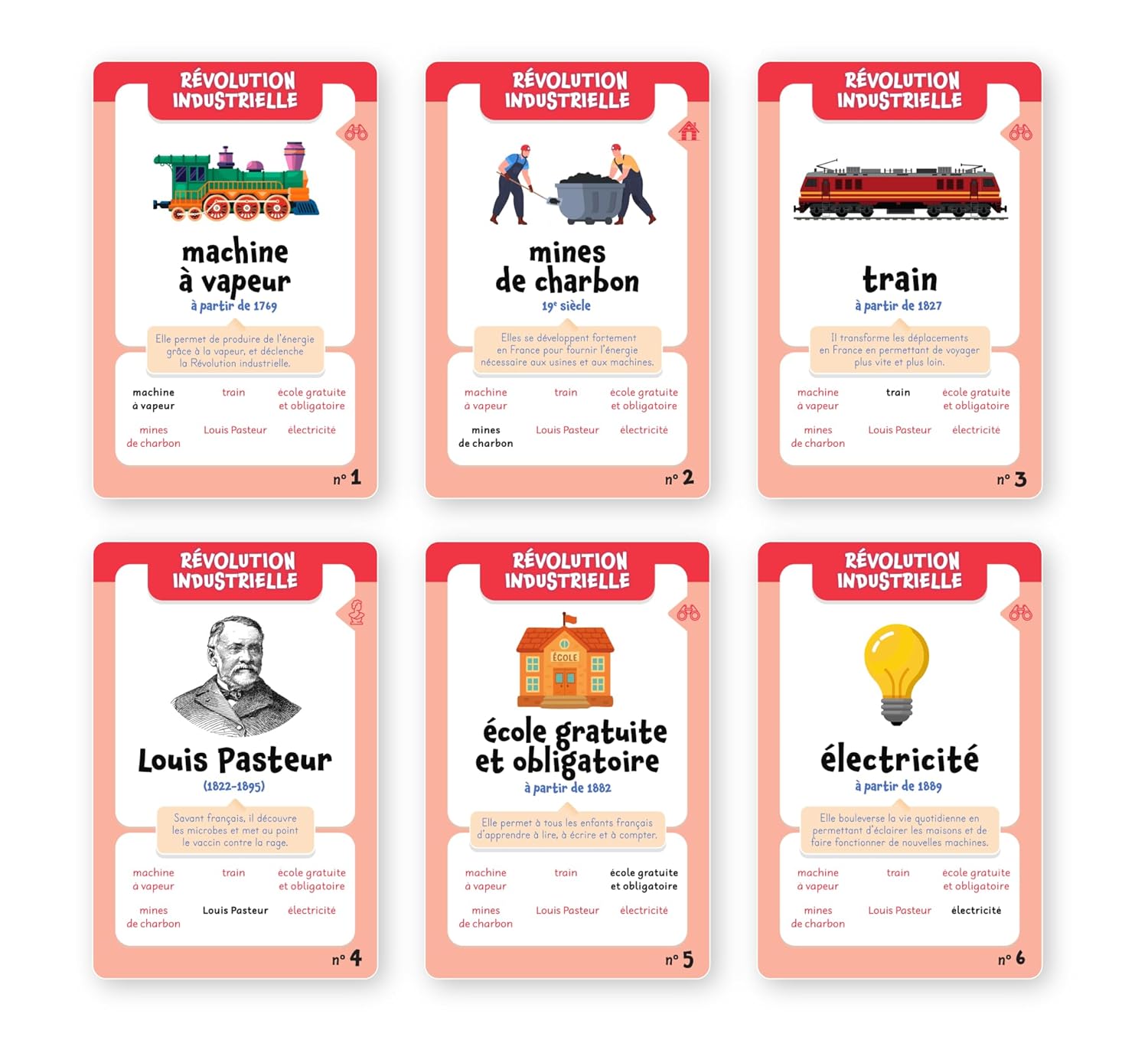 Mon jeu de 7 familles pour débuter en histoire - 6-7P