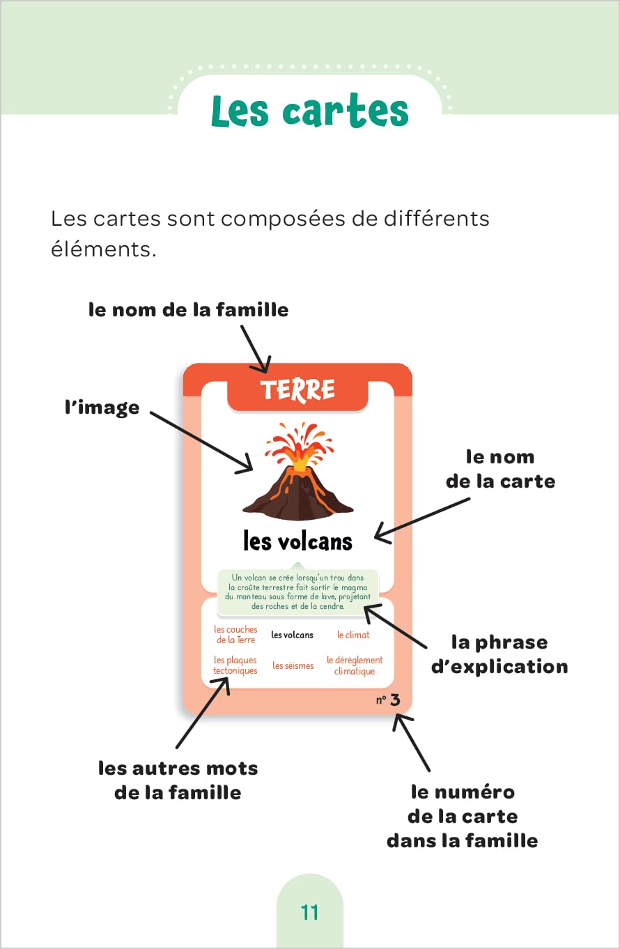 Mon jeu de 7 familles pour débuter en sciences - 6-7P