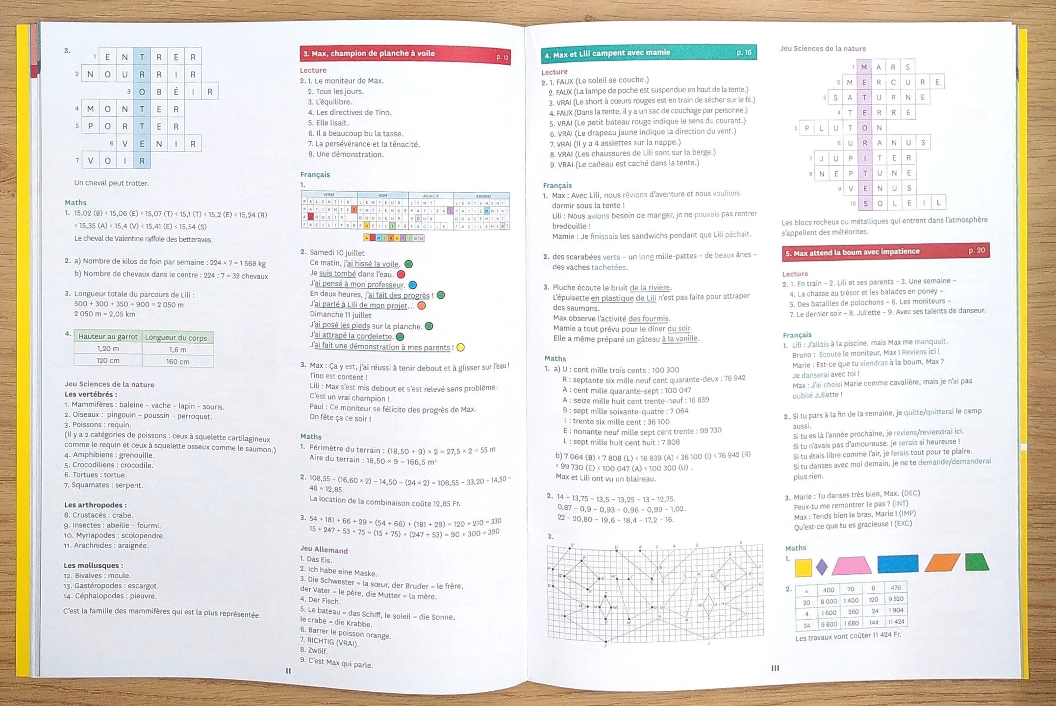 7ème Harmos vers la 8ème - Max et Lili t'accompagnent en vacances Cahiers de vacances OLF