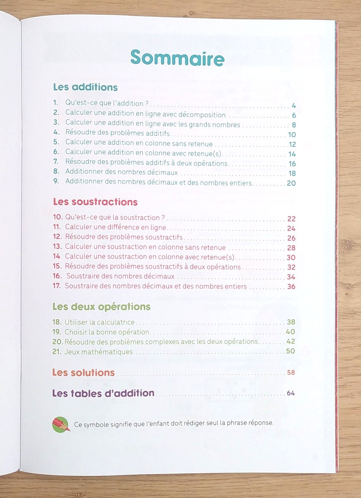 Cahier de calcul mental - Additions et soustractions - Dès 6 ans - (3-4ème harmos) Appuis scolaires La family shop