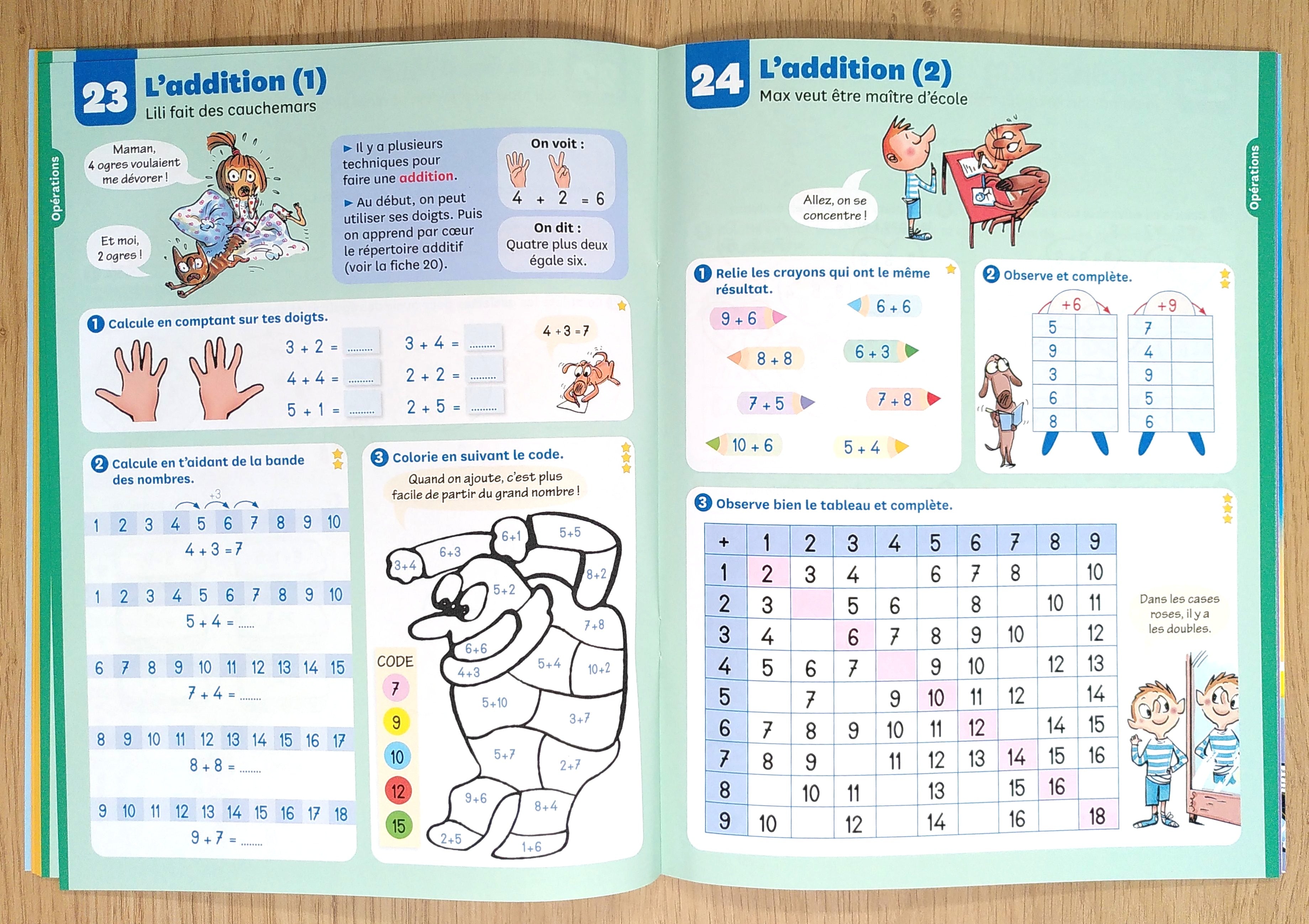 3P HarmoS - Max et Lili t'accompagnent à l'école - Maths Appuis scolaires La family shop