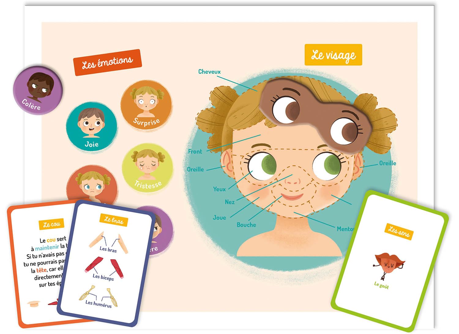 Mon petit coffret aimanté : Le corps humain Jeux & loisirs créatifs OLF