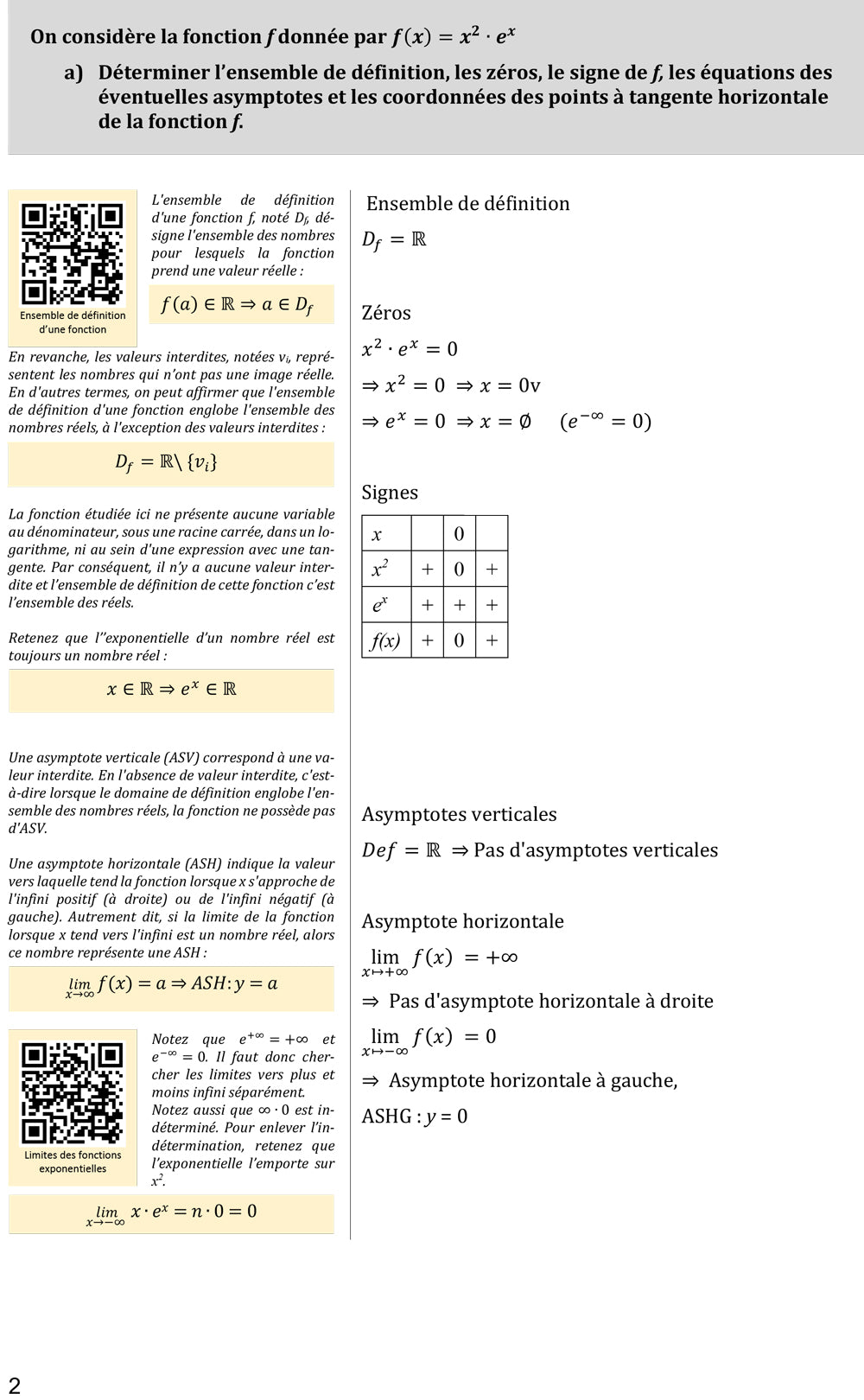 Analyse de fonctions - Préparation à la maturité Appuis scolaires swisslearn