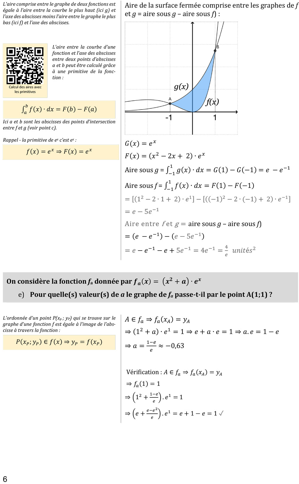 Analyse de fonctions - Préparation à la maturité Appuis scolaires swisslearn