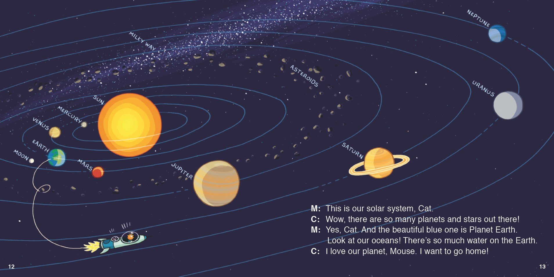Cat And Mouse go to space - Niveau 3 - J'apprends l'anglais avec Cat And Mouse Livres servidis