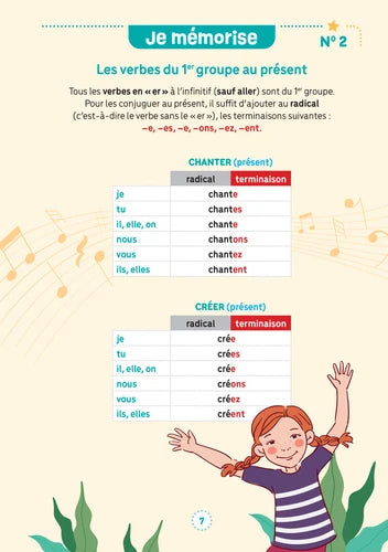 Cahier de conjugaison - Fiches d'entraînement effaçables - Dès 7 ans - (4- 6e harmos) Appuis scolaires Dilisco - OLF (Attention new Edit en mars 2025)