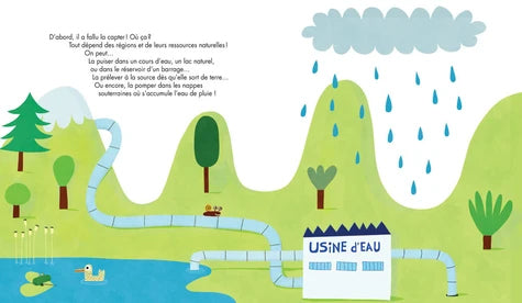 L'eau. Enfant dès 6 ans Livres La family shop