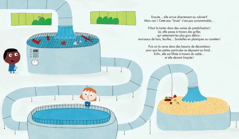 L'eau. Enfant dès 6 ans Livres La family shop