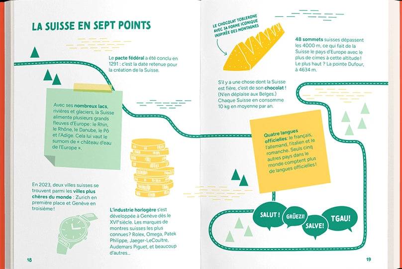 Enigmes à la carte en Suisse - Dès 7 ans Jeux & loisirs créatifs olf