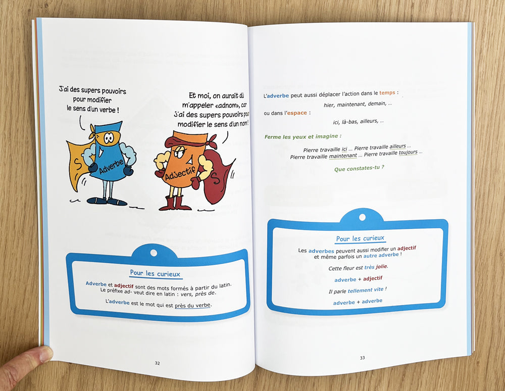 10-16 ans - explique-moi la grammaire - 6P-11P harmos Appuis scolaires Mme Pfister - 40%