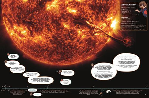 Les explorateurs de l'Univers Livres OLF