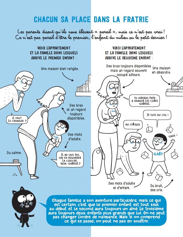 Frères et soeurs vivons heureux - Album documentaire. Livres OLF