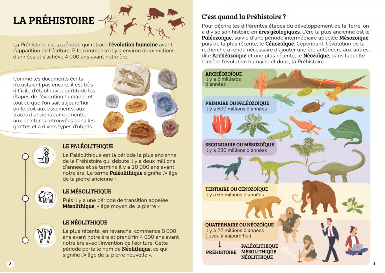 Coffret sur la préhistoire : Voyage, découvre et explore Jeux & loisirs créatifs Servidis