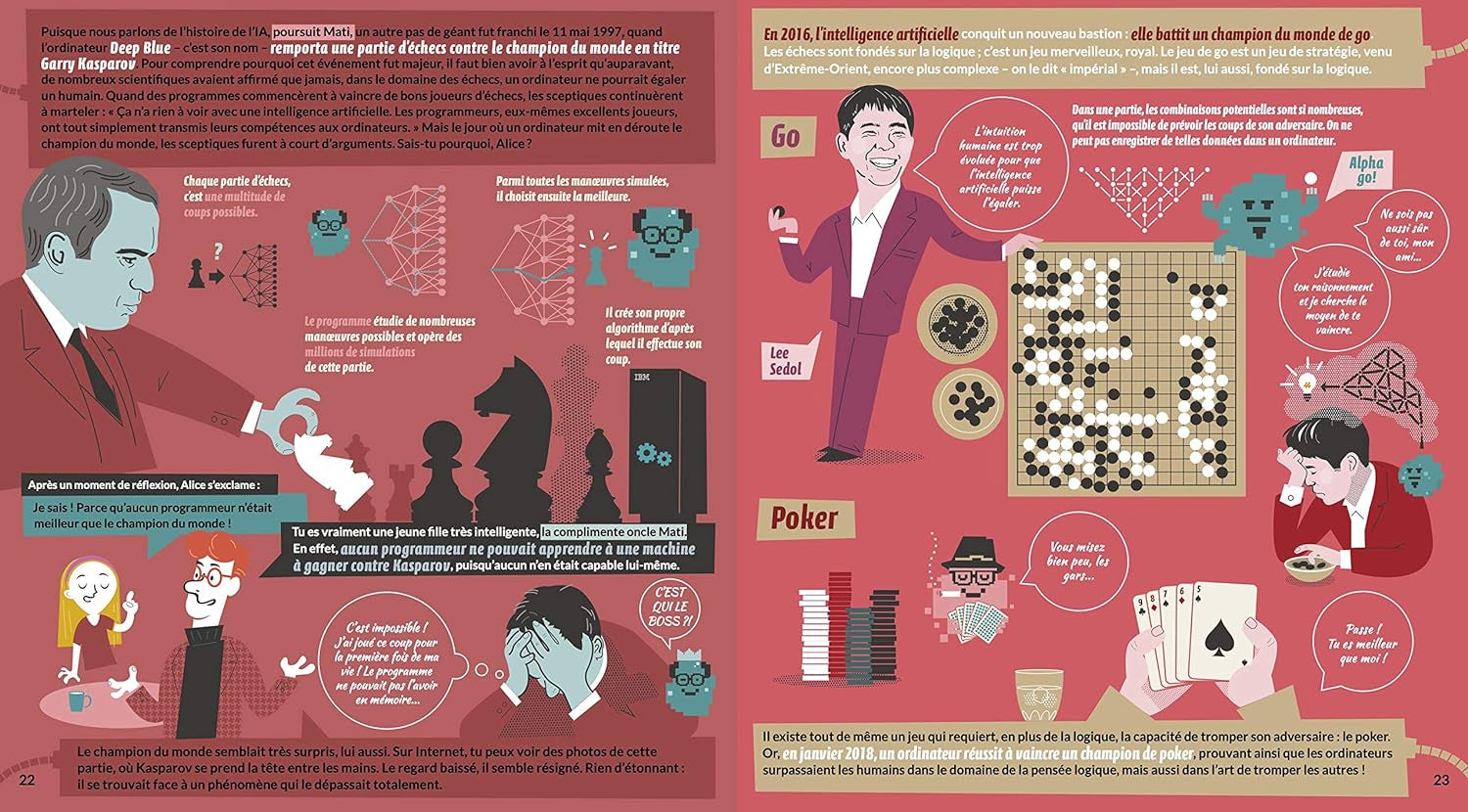 Alice et les mystères du futur - L'intelligence artificielle - Dès 9 ans Livres La family shop