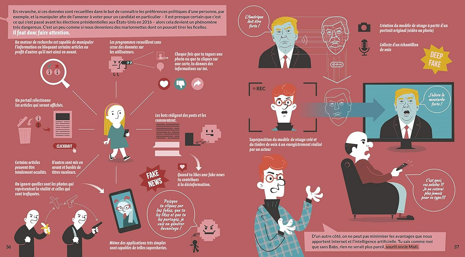 Alice et les mystères du futur - L'intelligence artificielle - Dès 9 ans Livres La family shop