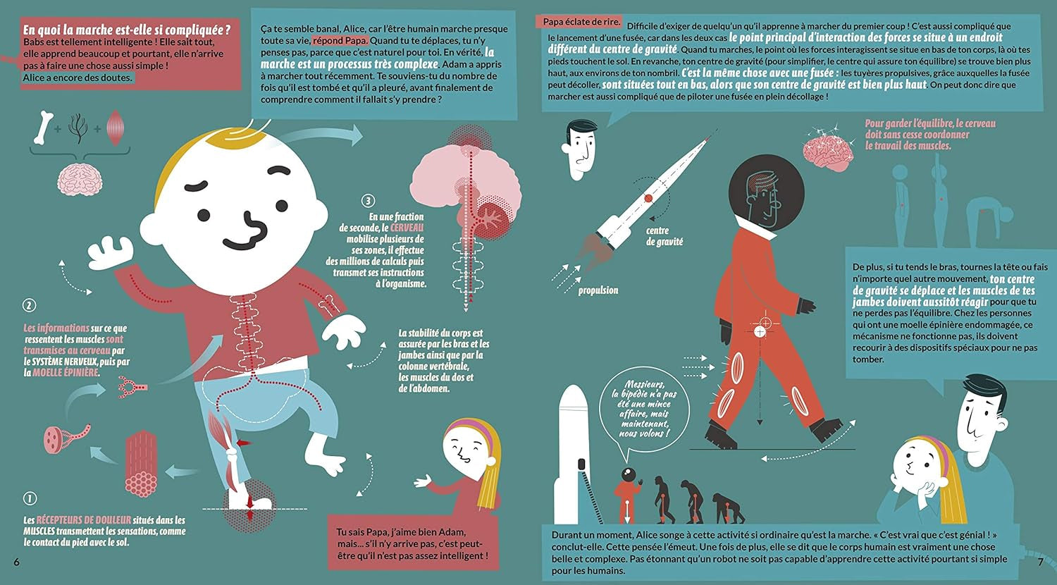 Alice et les mystères du futur - L'intelligence artificielle - Dès 9 ans Livres La family shop