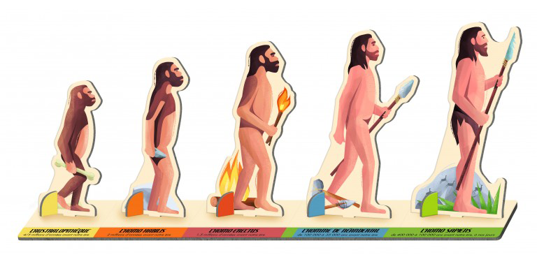 Coffret sur la préhistoire : Voyage, découvre et explore Jeux & loisirs créatifs Servidis