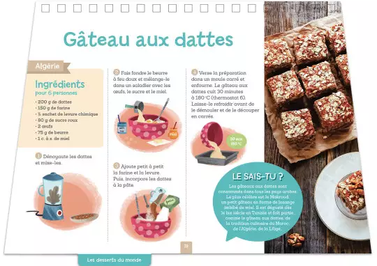 C'est trop bon! La patisserie Livres La family shop