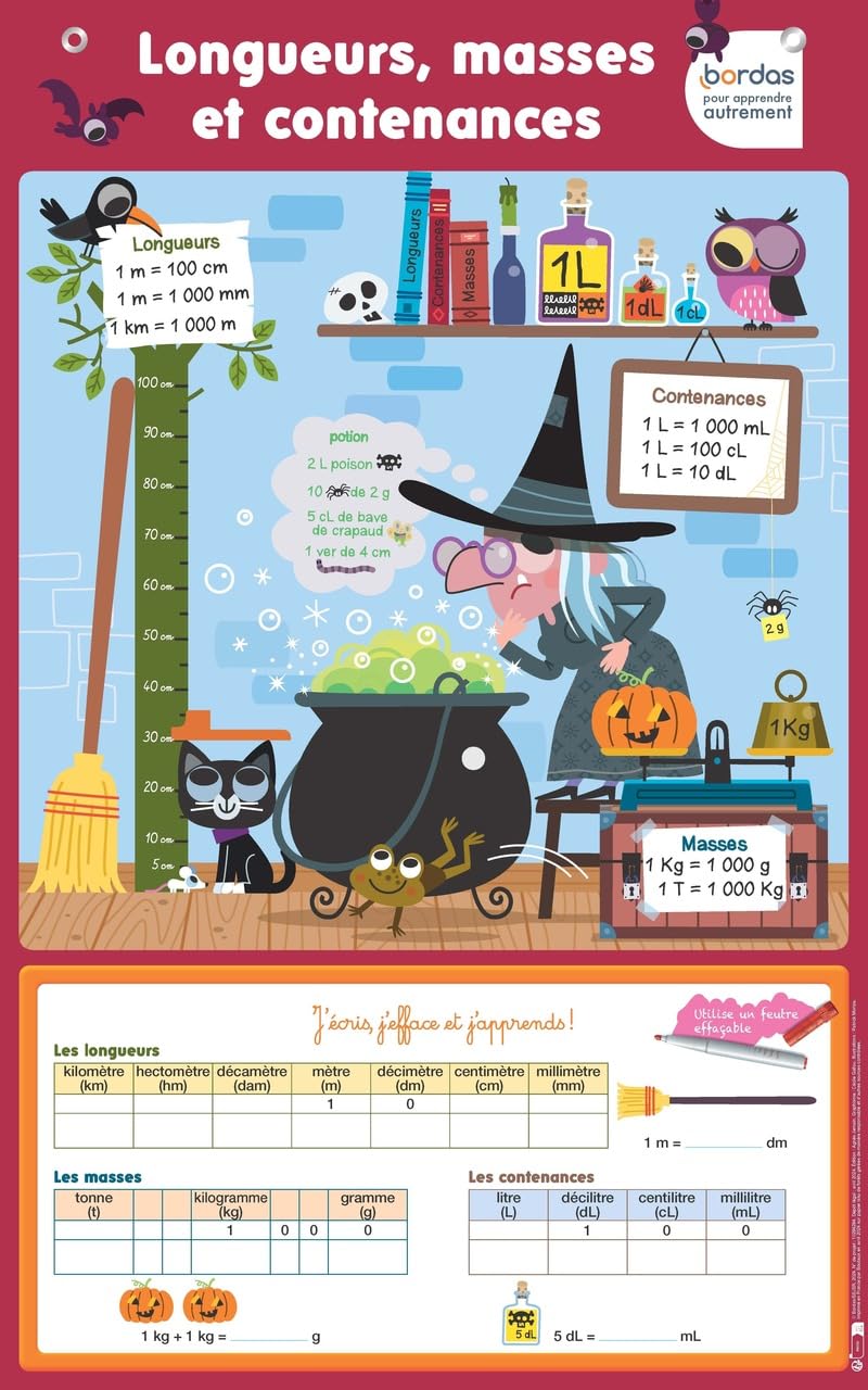 Longueurs, masses et contenances - Les Posters effaçables Appuis scolaires OLF (Interforum)