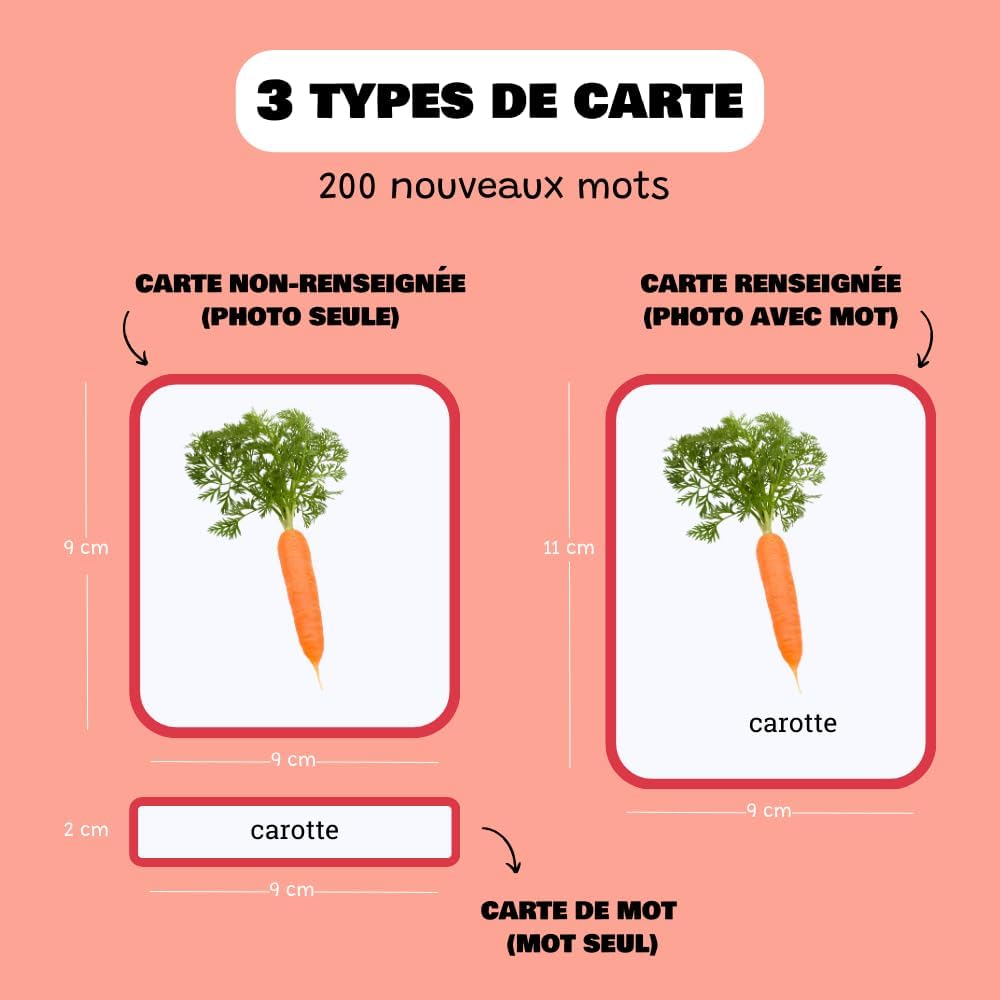 Mini-Mondy : Fruits & Légumes Jeux & loisirs créatifs OLF