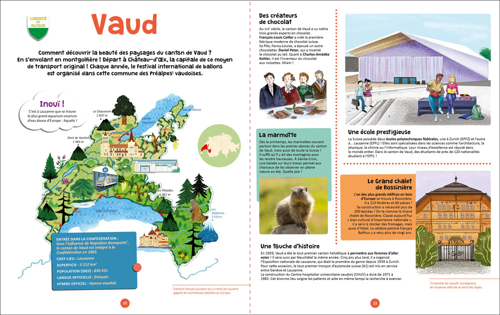 Mon très grand atlas de Suisse - Dès 6 ans Livres OLF