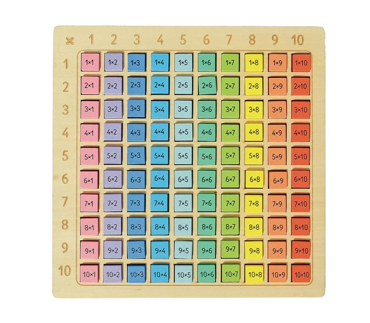 Multiplix : J'apprends le multiplications en jourant ! Appuis scolaires OLF
