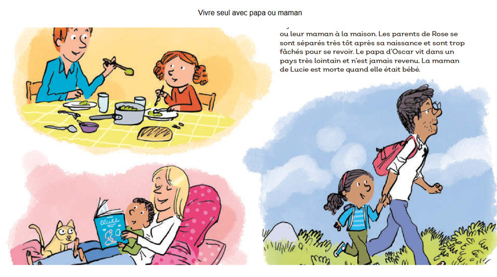 Vivre seul avec Papa ou Maman - Livre enfant sur le divorce - séparation