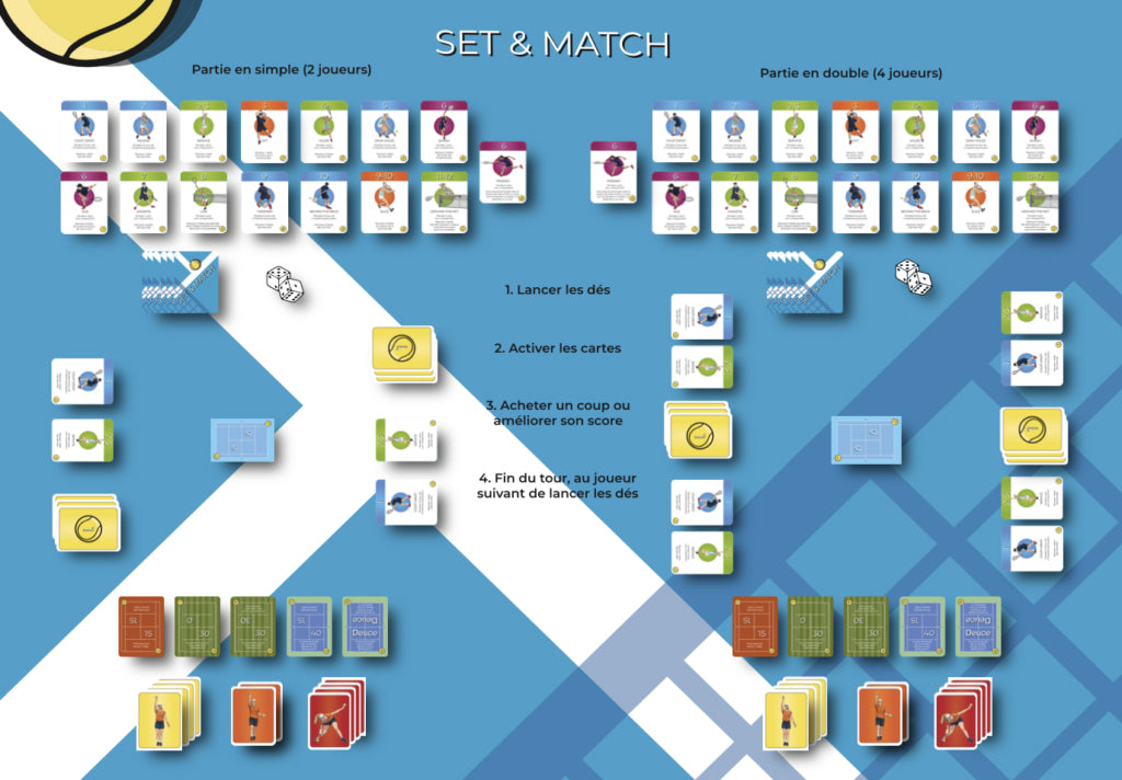 Jeu de cartes autour du tennis : set et match - Dès 8 ans