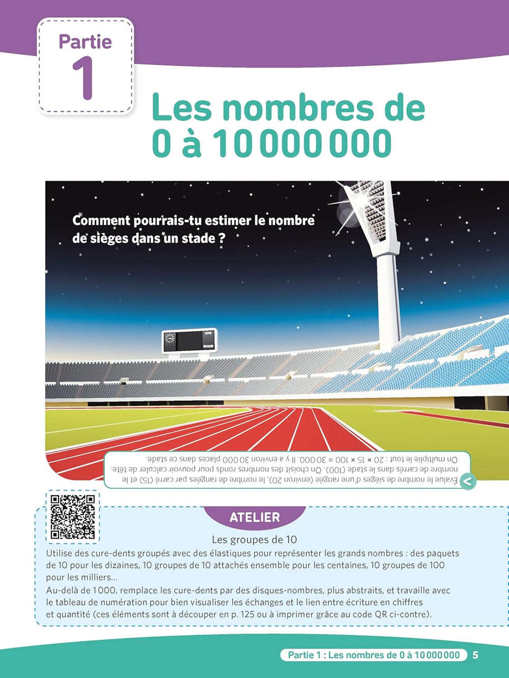 Premier en Maths. Exercices avec méthode de Singapour - 9-10 ans / 6ème harmos