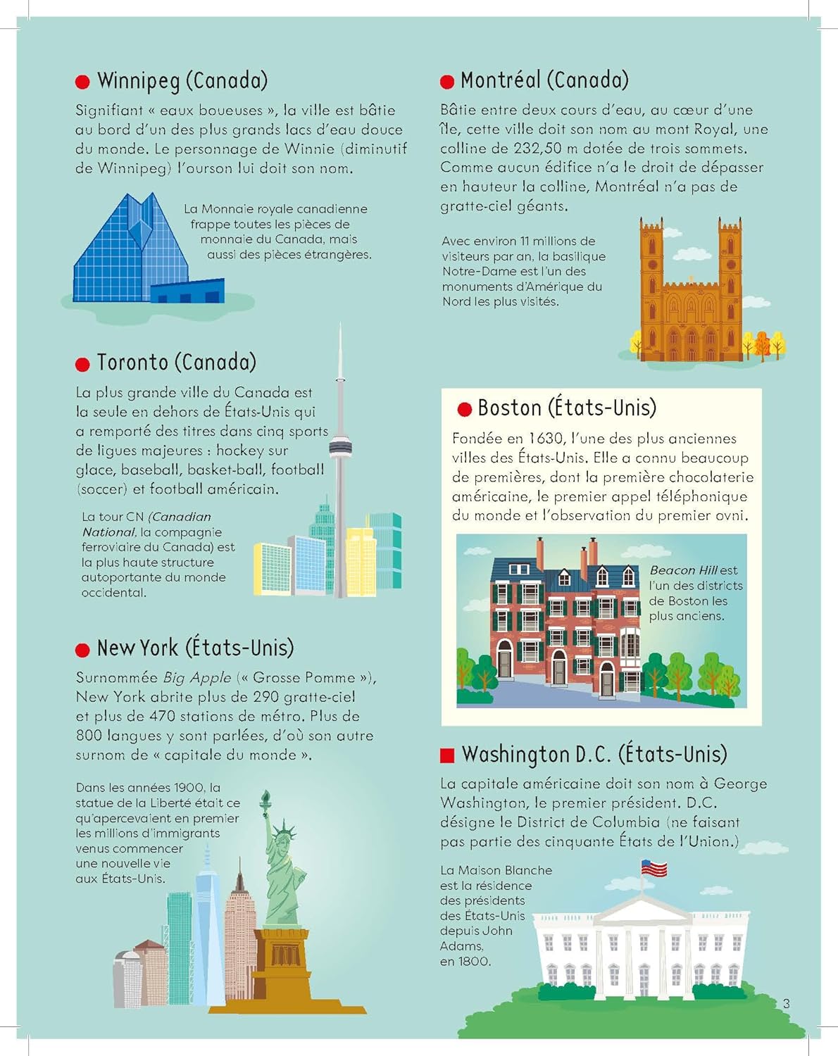 Les villes du monde - Coffret livre et puzzle Jeux & loisirs créatifs OLF