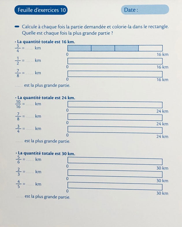 10-11 ans - Fractions - 7P-8P harmos. Appuis scolaires OLF