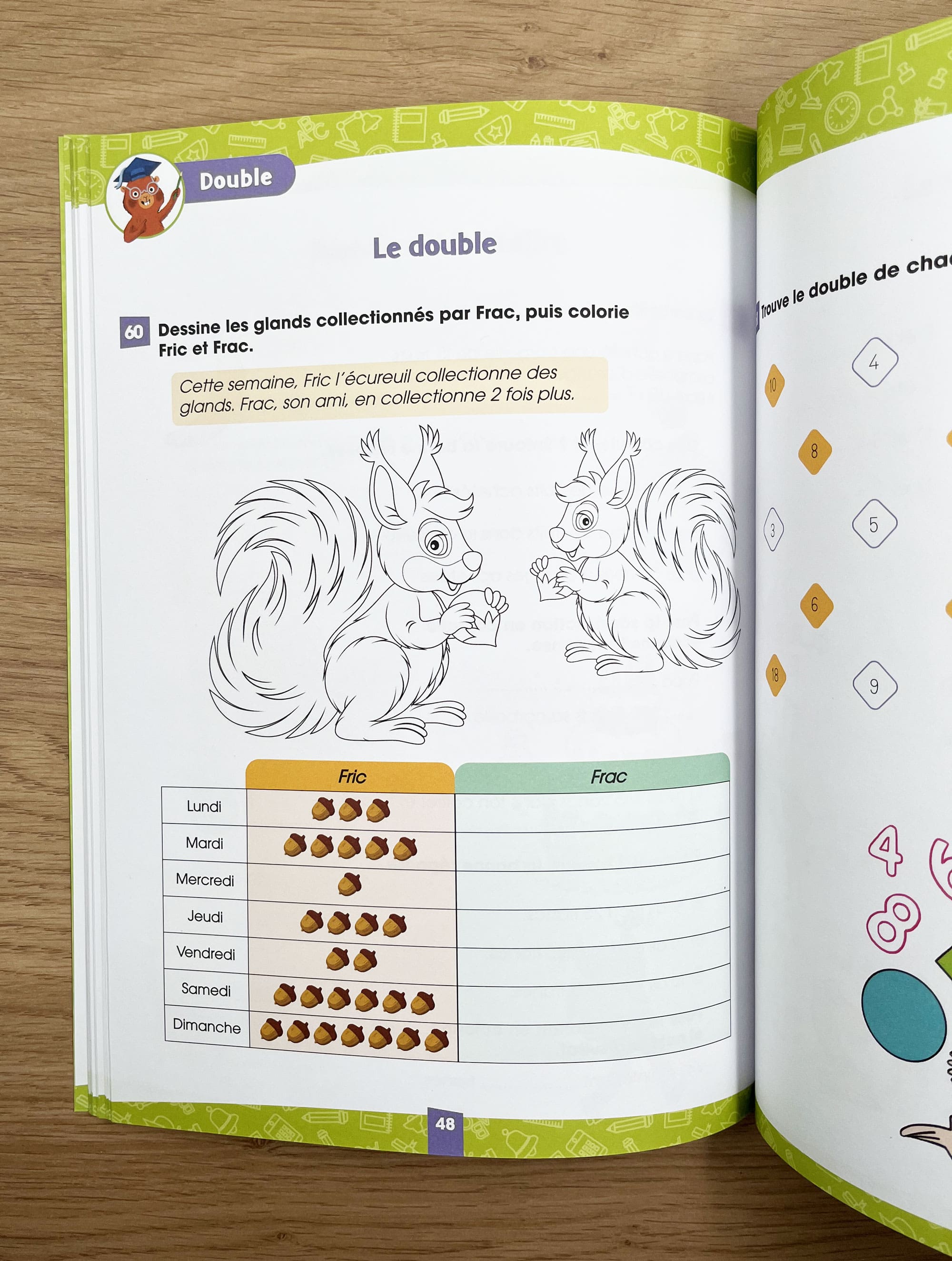4ème HarmoS - 4H - Je progresse en maths Appuis scolaires La family shop