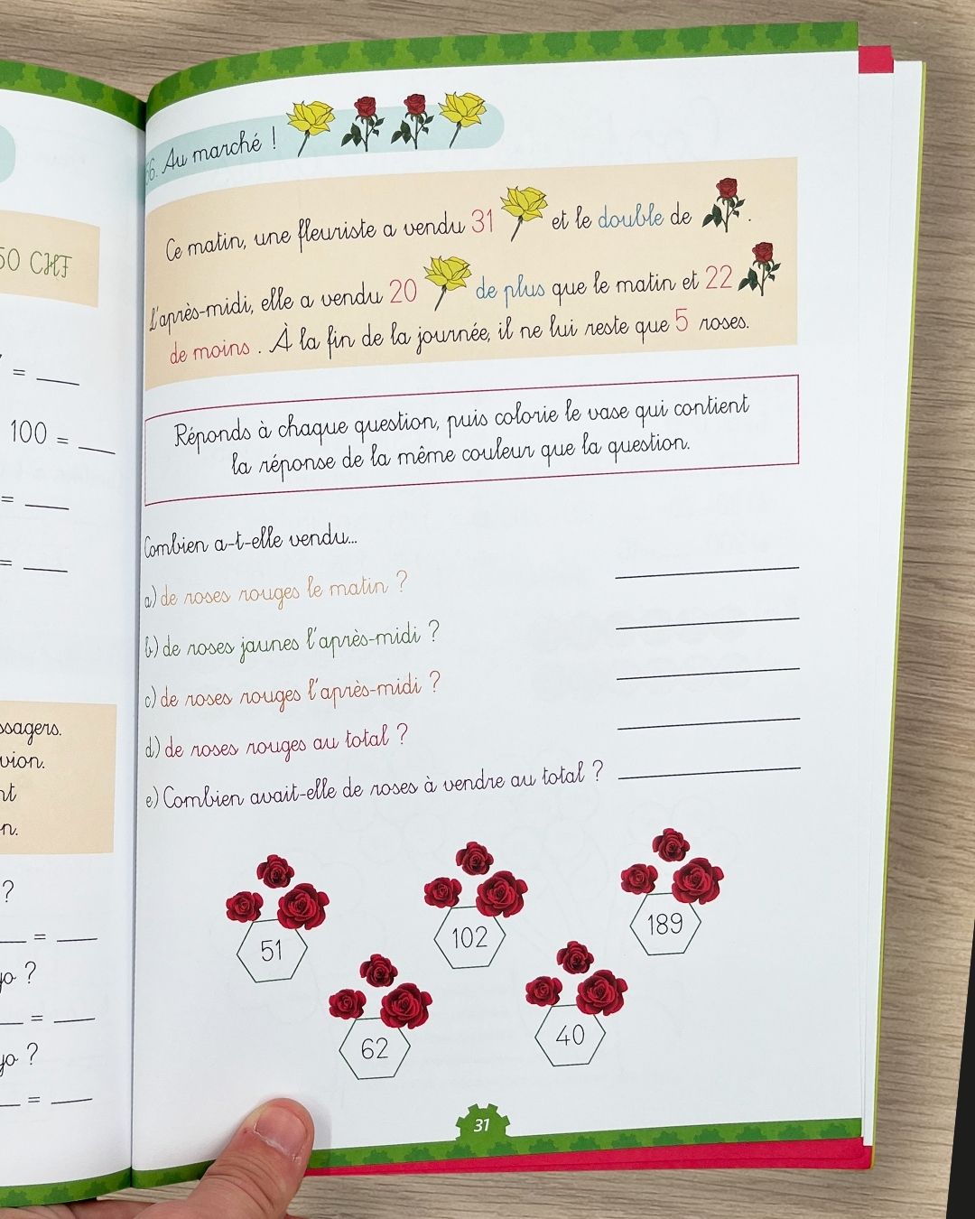 4ème HarmoS - Je progresse en calcul mental et problèmes Appuis scolaires La family shop