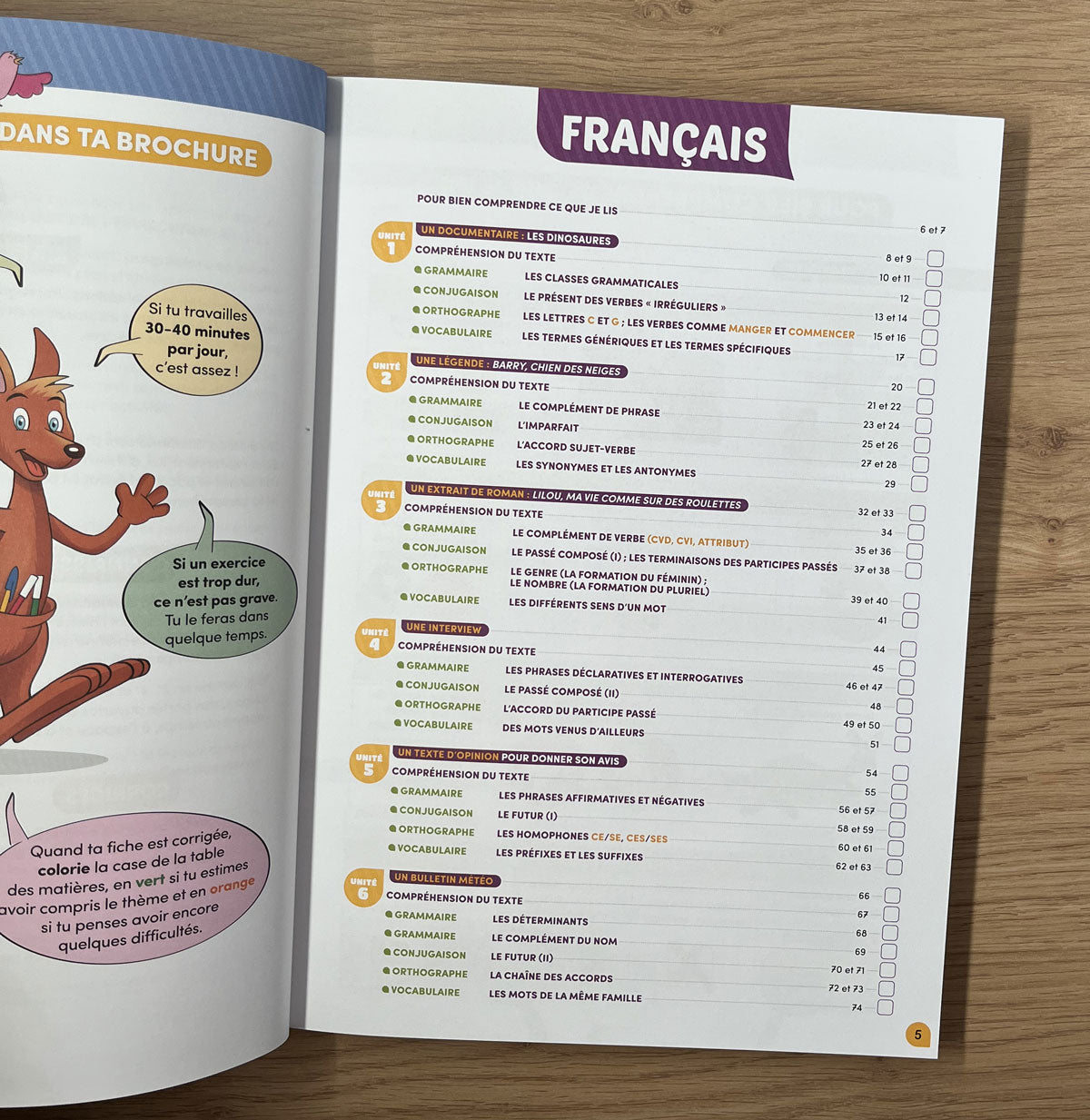 Mon année de 6P - Klorophile - Maths- Français - Allemand - 6ème harmos Appuis scolaires OLF