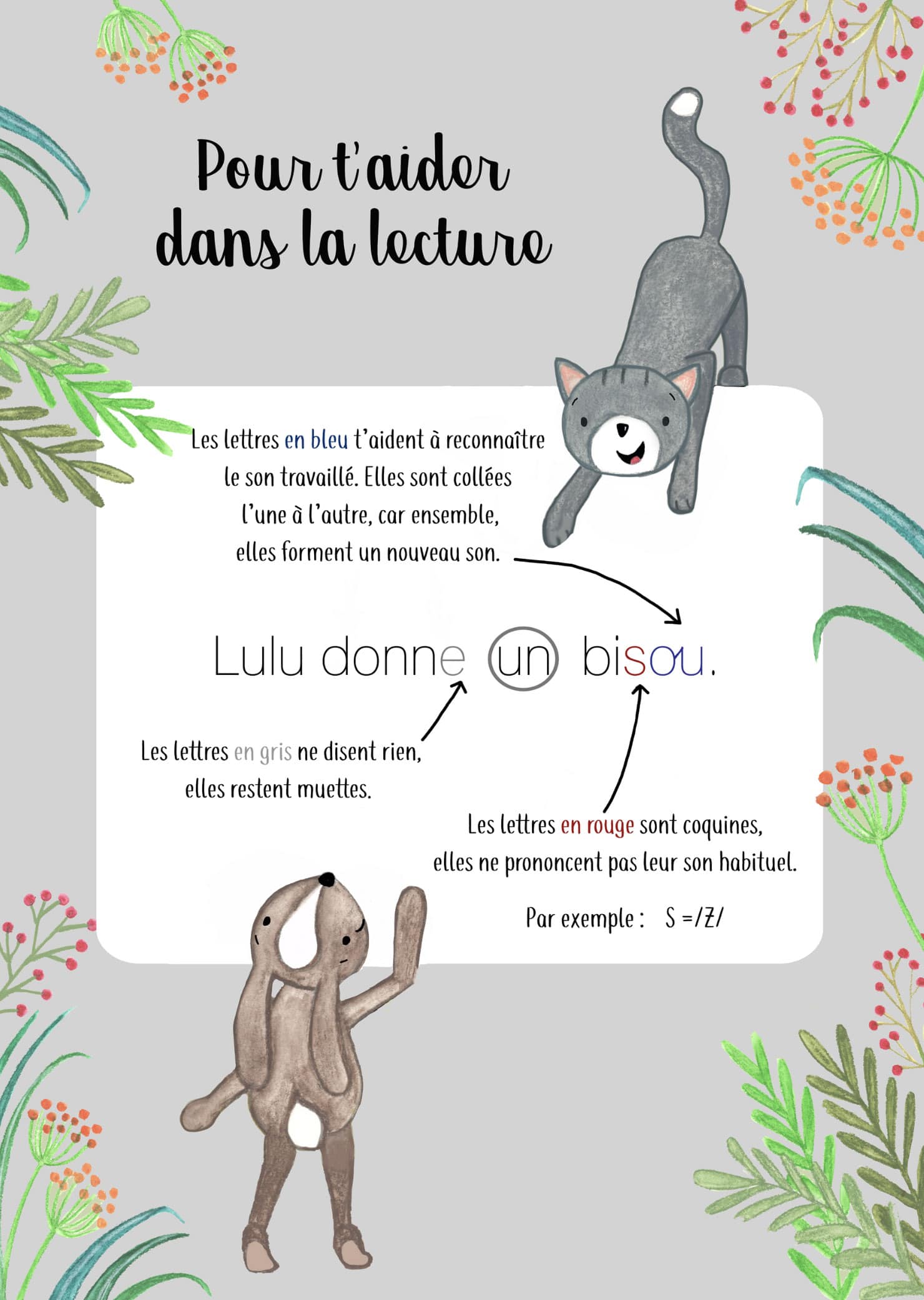 Petit Détective : Le papier a disparu - N2: 3P - Les OU Livres OLF