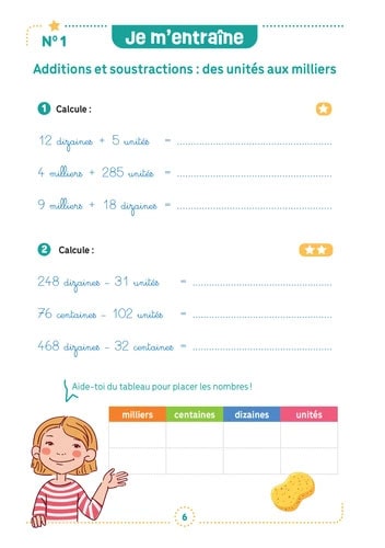 Cahier de calcul mental - Addition, soustraction, multiplication - Dès 7 ans - (4 - 6e harmos) Appuis scolaires Dilisco - OLF (Attention new Edit en 2025)