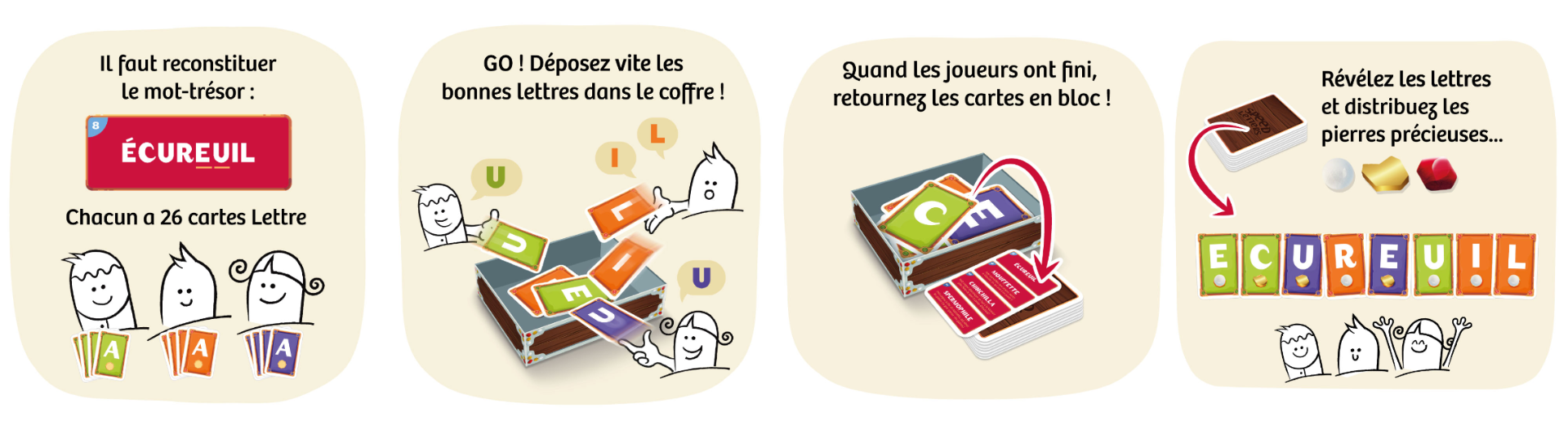 Speed Letters Jeux & loisirs créatifs Helvetiq