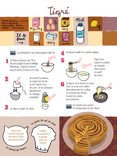 Le chocolat et les desserts - 22 recettes d'enfants Livres Dilisco